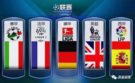 热刺争四形